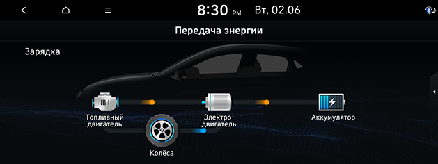 PD_phev%20rus_16.battery-charging3_200608.png